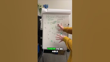 Digital to Analog Time Conversions