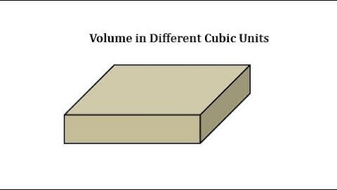 App: Determine a Volume of a Box in Cubic Inches and Cubic Feet