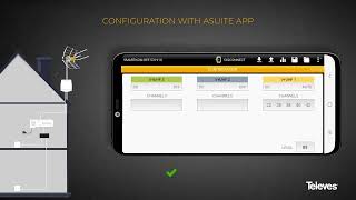 Smartkom A Dtt Distribution Fully Configurable With Asuite On Your Smartphone