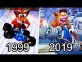    1996 2019       