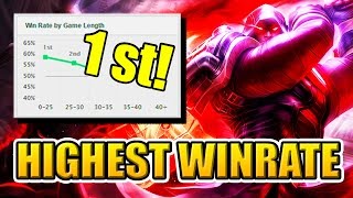 at styre have Søgemaskine markedsføring HIGHEST WIN RATE TOP LANE JAYCE GUIDE [ League of Legends ] - YouTube