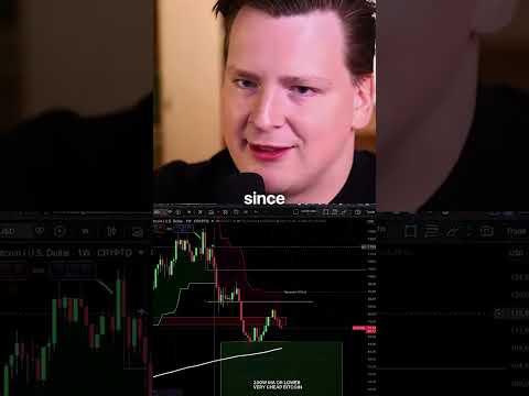 Bitcoin Just Dropped Below $73K