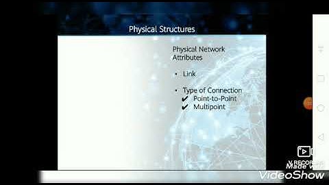 Cs601-Data Communication Short lecture 2