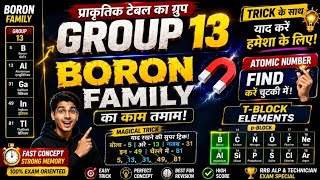 Periodic Table Group 13 Trick |BoronFamily Learn in 1 Minute | ChemistryShort Trick by AKG