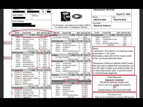 How To Read Your Transcript - YouTube