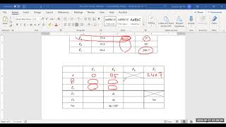 PHYS 211-Lab 5 Vector Forces Instructions