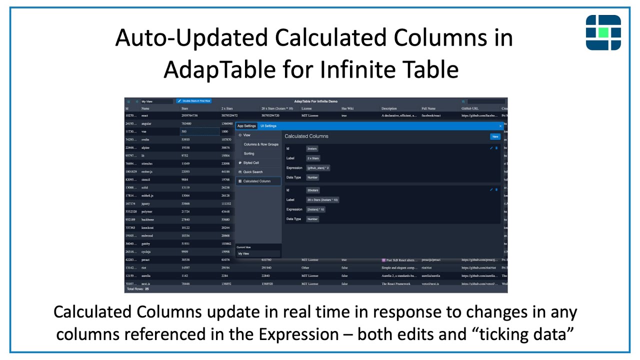Auto-Updating Calculated Columns in AdapTable for Infinite Table - YouTube