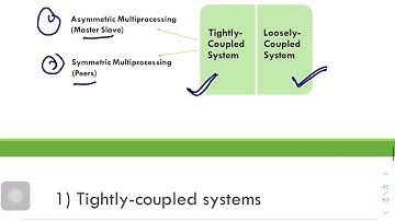 CSC159: Chapter 4; Part 3