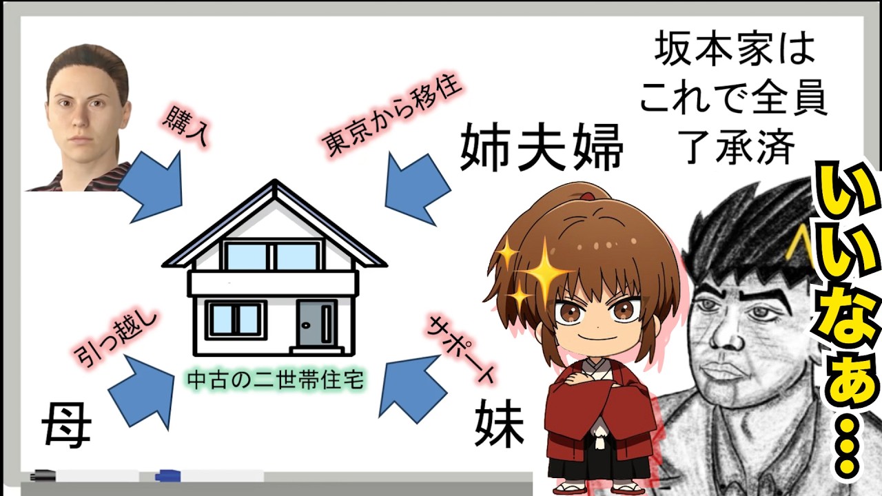 大抗争中の中岡家と比較して、連携が完璧な仲良し坂本家【幕末志士 切り抜き】2026/2/21