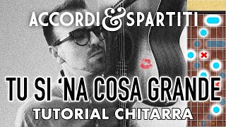 TU SI 'NA COSA GRANDE Tutorial Chitarra - Domenico Modugno