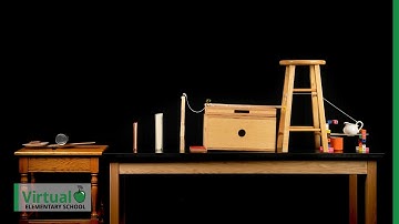 How a Rube Goldberg Machine Works