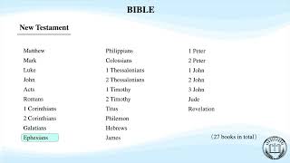 PRONOUNCING THE BOOKS OF BIBLE (NEW TESTAMENT) HD