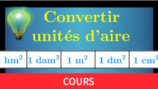 Lesson ♦ Converting Units of Area • Conversion Table • m², dm², cm², mm² ♦ Sixth Grade