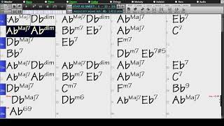 BACKING TRACK - STAY AS SWEET AS YOU ARE (Mack Gordon, Harry Revel) (Ab) 140 BPM SWING