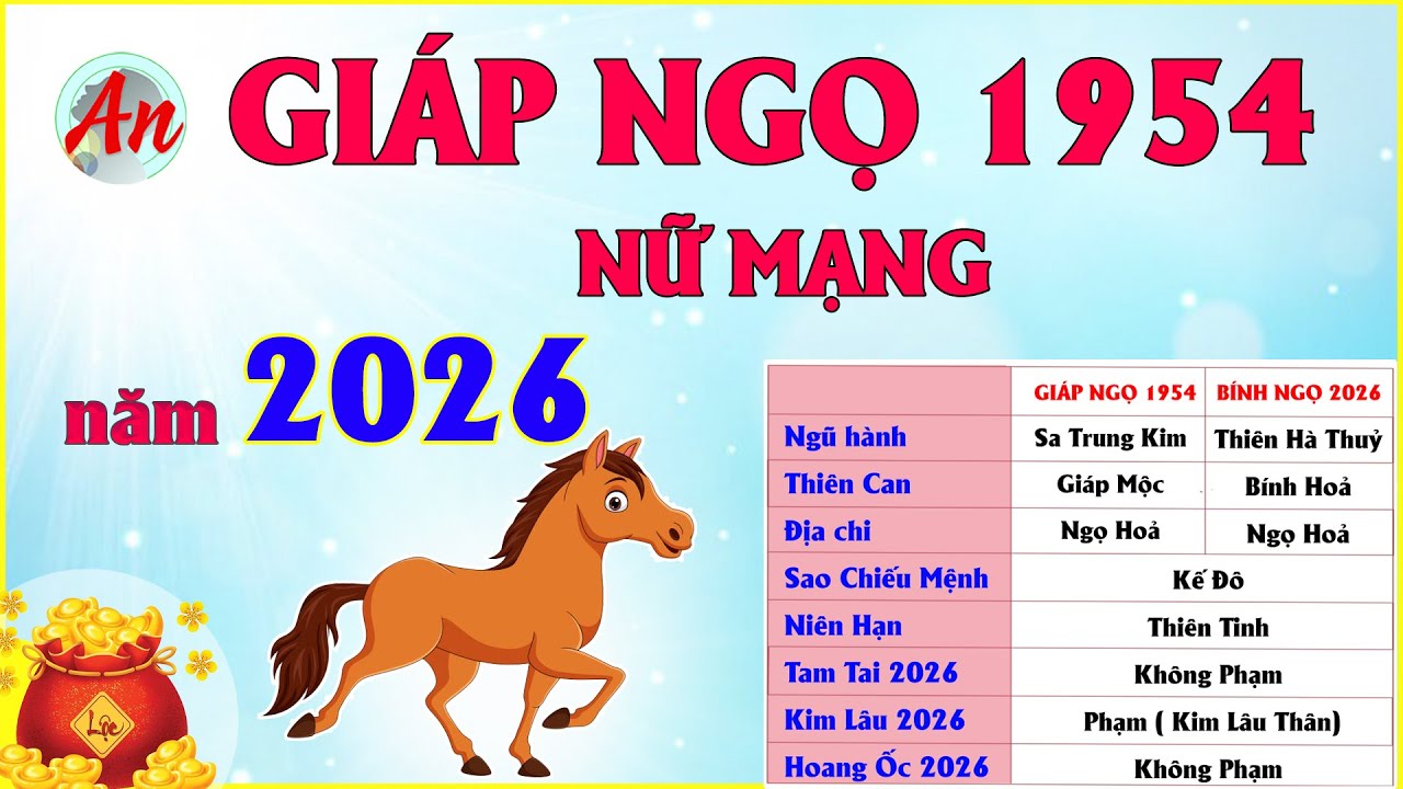 Tử Vi Tuổi Giáp Ngọ 1954 Nữ Mạng Năm 2026 - Có Sao Xấu Chiếu Mệnh