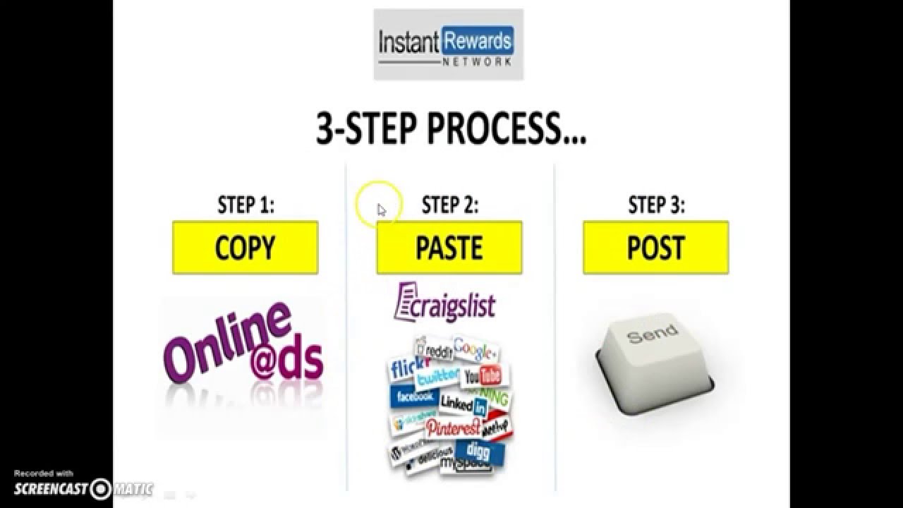 Instant Rewards Network Overview