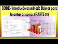 BODE- Introdução ao método Bairros para levantar as curvas (PARTE 01)