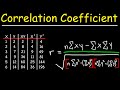 Correlation Coefficient