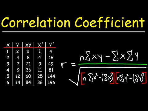 Correlation Coefficient