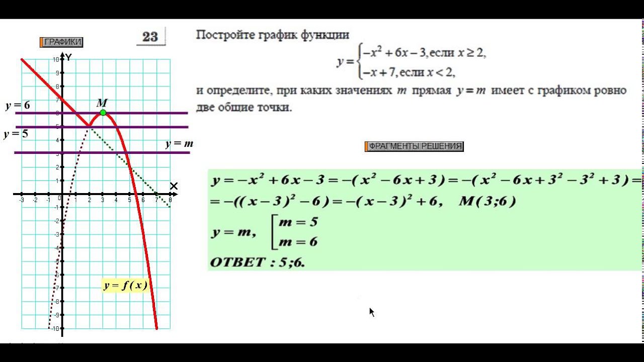 Огэ функции 23 задание