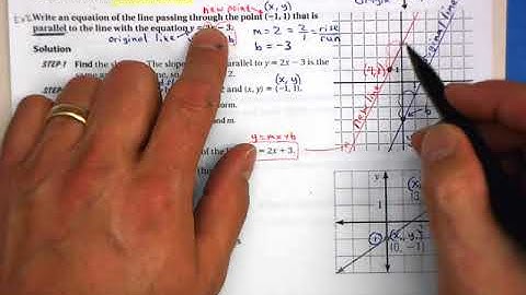 3.5 (1 of 2) Write and Graph Equations of Lines
