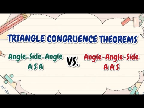 TRIANGLE CONGRUENCE THEOREMS