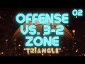 "Triangle" Offense vs. 3-2 or 1-2-2 Zone Defense