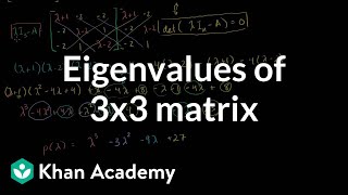 Eigenvalues of a 3x3 matrix | Alternate coordinate systems (bases) | Linear Algebra | Khan Academy