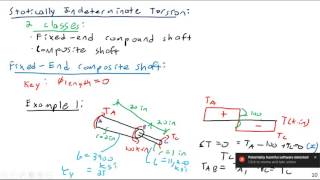 Statically Indeterminate Torsion - Mechanics of Materials Net Worth