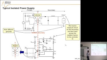 How do Opto Isolated Power Supplies work