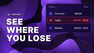 How to Spot Pricing Gaps Across Competitors in Seconds | Import.io Aperture