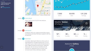 ProUI - Responsive Bootstrap Admin Template