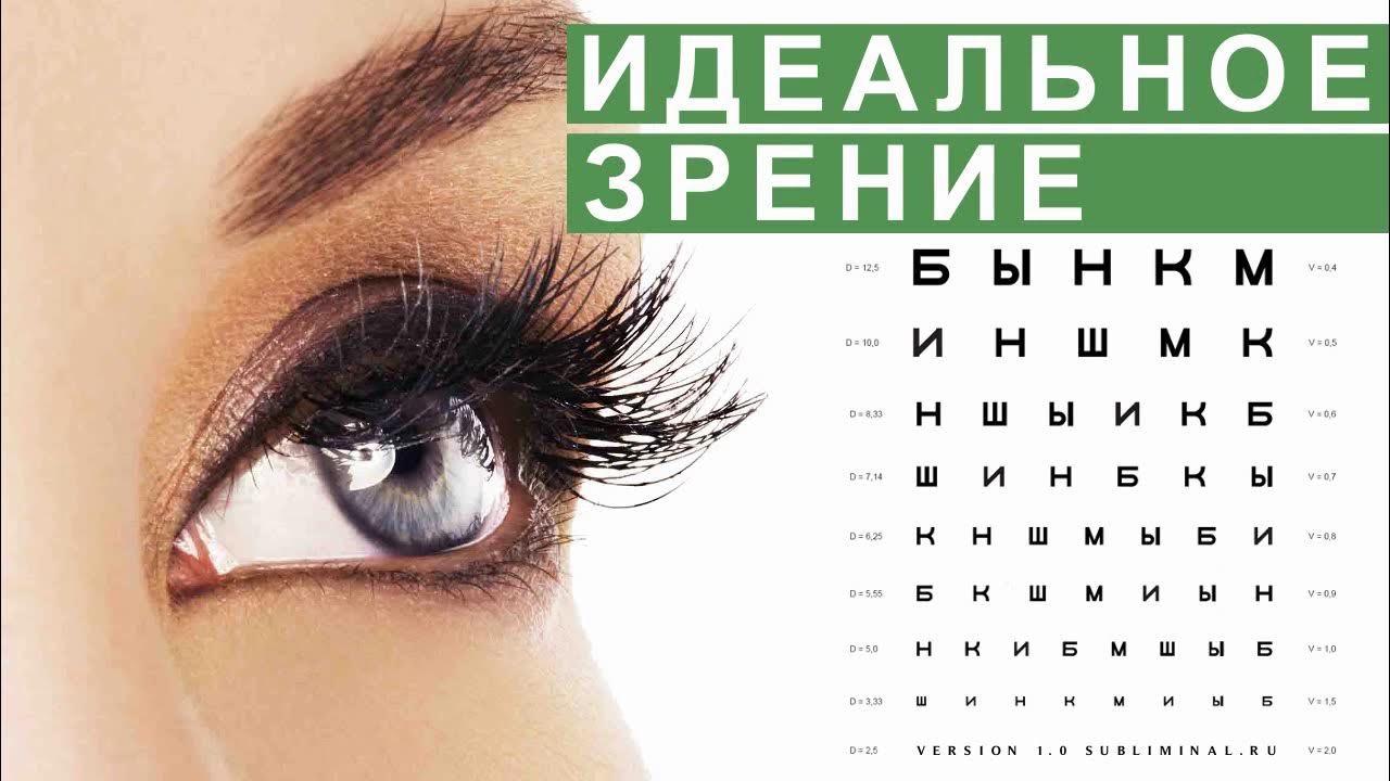 Как выглядит 100 зрение