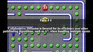 Famous Collaborative diffusion Top # 5 Facts Wealth