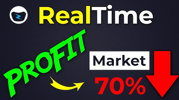 Eazy Bot  performing at the 70% market drop with profit 1