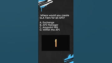 Mulesoft interview Questions on Anypoint Platform #mulesoft #interview  #shorts  #mulesofttraining
