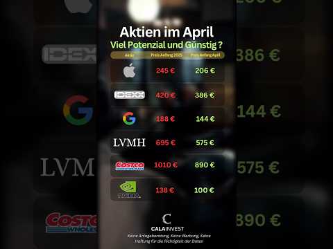 Günstige Kaufgelegenheit im