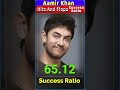 Aamir Khan All Movies List | Hits and Flops | Success Ratio | #3iditos2Prevue