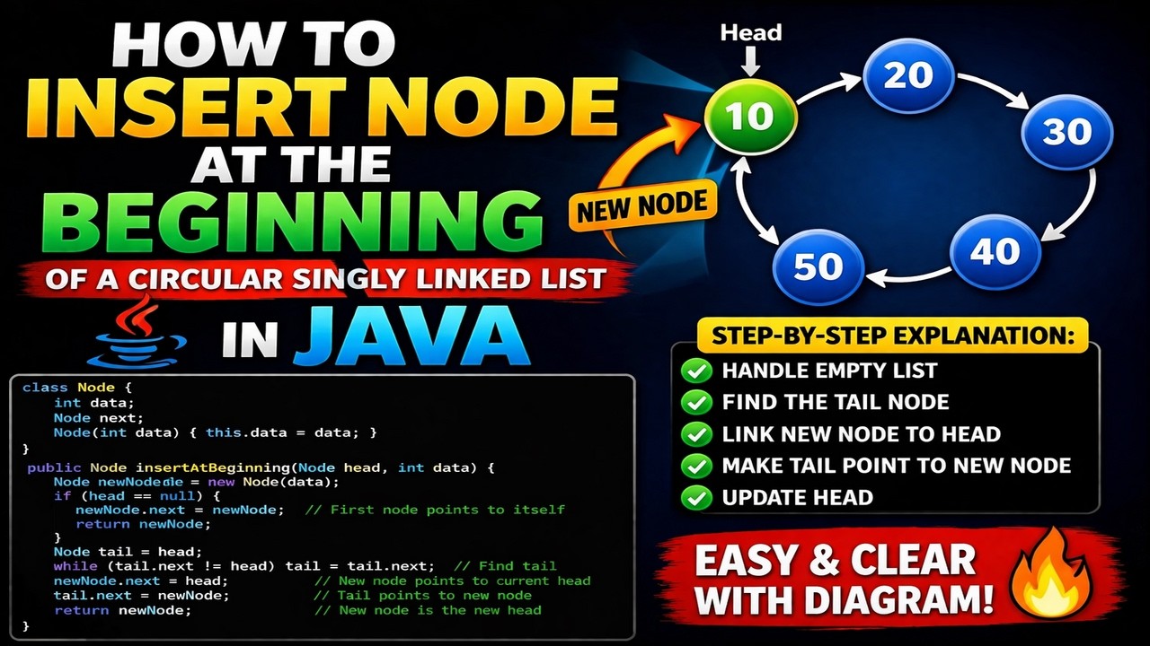 How to insert node at the beginning of a circular singly linkedlist in ...