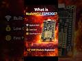 What is NodeMCU ESP8266? 🔥 Full Explained in 60 Sec #subscribe #nodemcu #iotprojects #viral #shorts