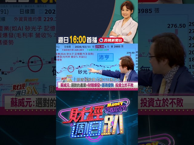 蘇威元:選對的產業+財報爆發+籌碼優勢 投資立於不敗｜財經週日趴 2/15 精華