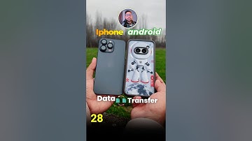 How to Share Files Between iPhone, Android & Windows in Seconds!