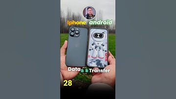 How to Share Files Between iPhone, Android & Windows in Seconds!