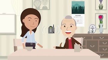 Access Health And Community - My Aged Care Video