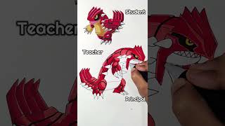 How to Draw Groudon | Primal Groudon