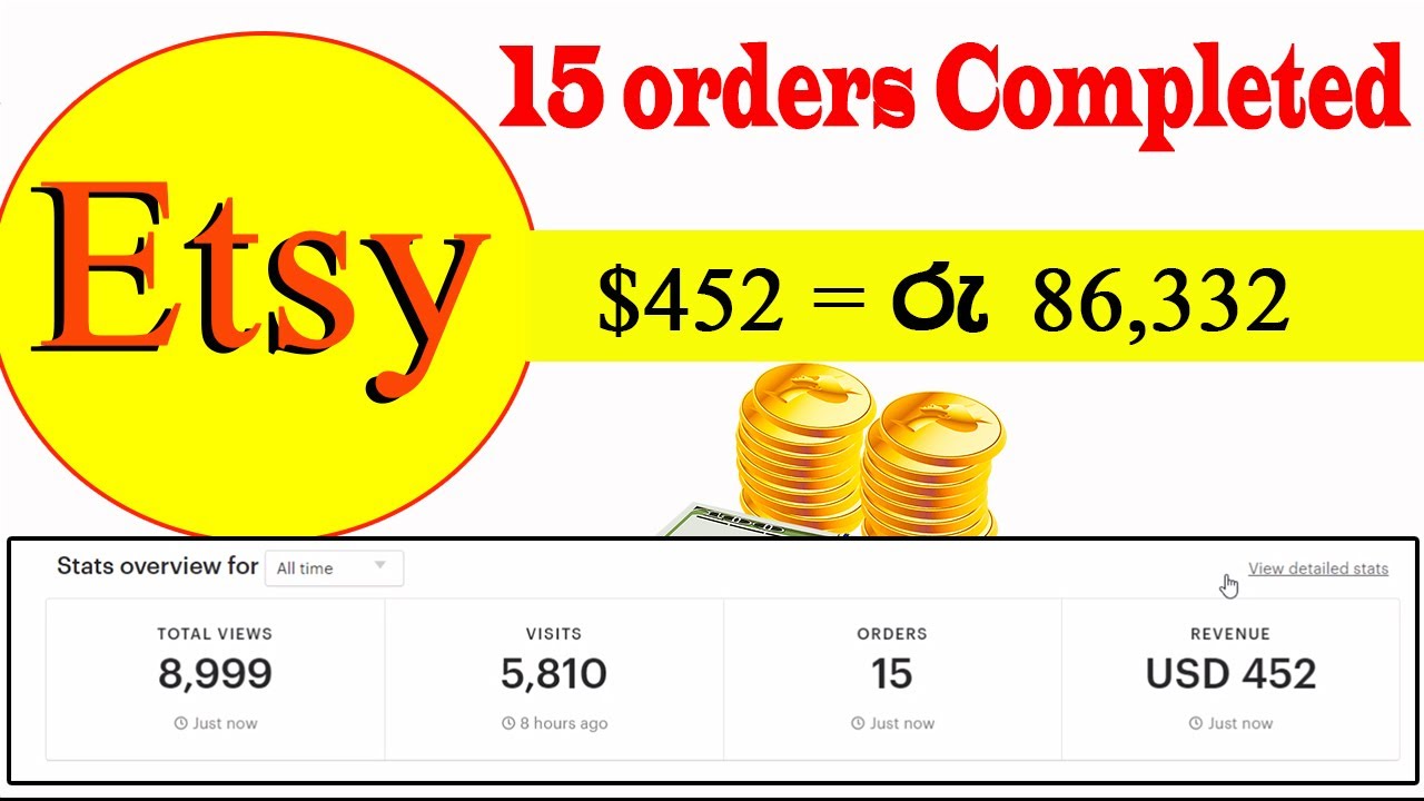 Thank you page. Thank you page web. Tesla мемы. Order complete дизайн. Ordered is complete.