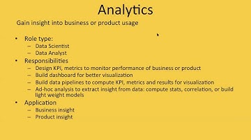 Data Science面试最新趋势全面解析