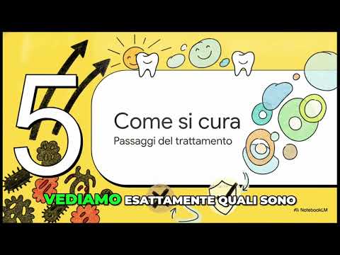 Video Parodontite: la malattia silenziosa che colpisce 1 adulto su 2 | sintomi, cure e conseguenze