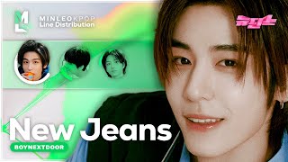 Boynextdoor • New Jeans (Newjeans) | How Would Sing