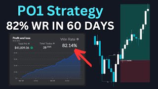 82% WINRATE - 1 Setup that REPEATS Everyday ( 2025 BEST STRATEGY )